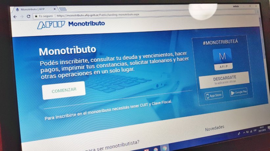 AFIP: Permanencia en el Monotributo